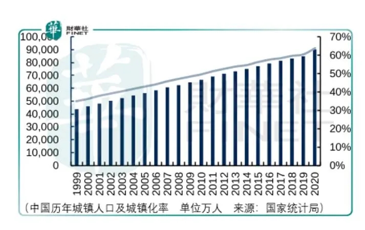 容易被“忽視”的建筑涂料市場(chǎng)！